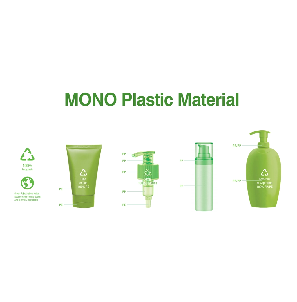 Mono-Material Packaging